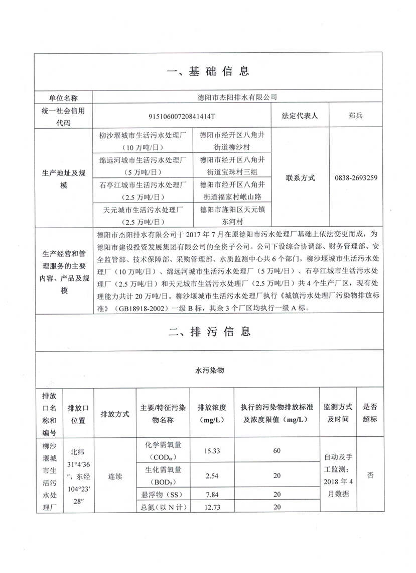 2018年4月环保信息公开1_副本