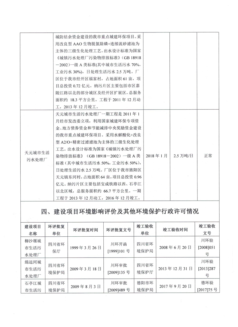 2018年4月环保信息公开4 001_副本
