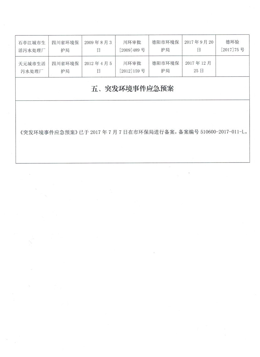 杰阳排水5月公开信息5 001