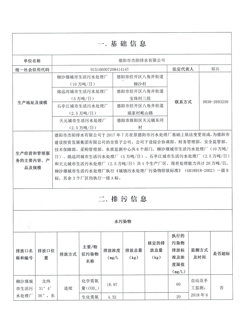 杰阳排水公2018年6月环境信息公开1